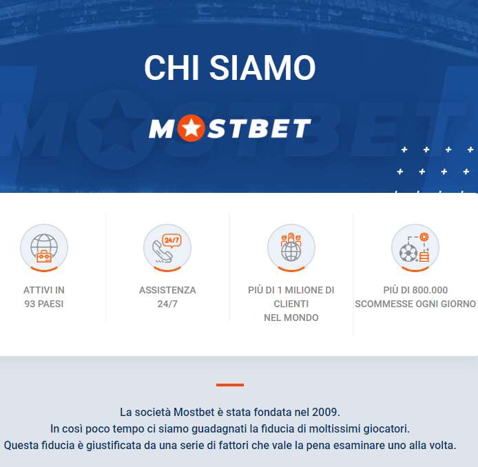 chi-siamo-mostbet